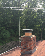large antenna chimney mount